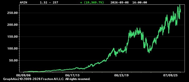 amzn.jpg